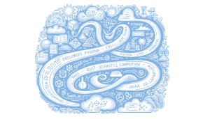 Free tool to build a personalized DeepLearning.AI study plan