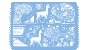 GLM 4.7 IS NOW THE #1 OPEN SOURCE MODEL IN ARTIFICIAL ANALYSIS