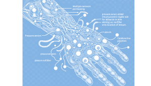 Researchers make “neuromorphic” artificial skin for robots