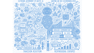 Predictions for agentic AI in 2026