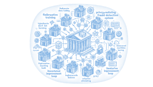 A Coding Implementation of an OpenAI-Assisted Privacy-Preserving Federated Fraud Detection System from Scratch Using Lightweight PyTorch Simulations