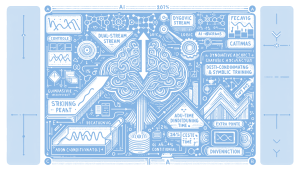 [P] TOPAS-DSPL: A 15M param Dual-Stream Recursive Transformer achieving 24% on ARC-2