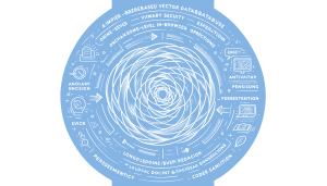 EdgeVec v0.7.0: Run Vector Search in Your Browser — 32x Memory Reduction + SIMD Acceleration