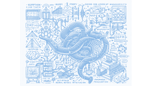 Learn to build a Deep Learning library from scratch in Python and NumPy (autograd, CNNs, ResNets) [free]"