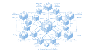 [Release] ATLAS-01 Protocol: A New Standard for Semantic Synchronization