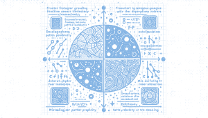 Testing (c/t)^n as a semantic grounding diagnostic - Asked 3 frontier AIs to review my book about semantic grounding. All made the same error - proving the thesis.