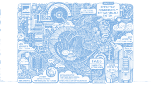 Production Hybrid Retrieval: 48% better accuracy with BM25 + FAISS on a single t3.medium
