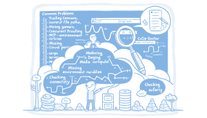 I kept wasting time on MCP config errors, so I built a tool to find them