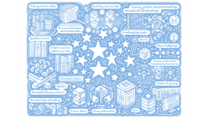 [P] Training GitHub Repository Embeddings using Stars