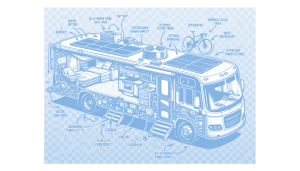 This RV will charge your electric truck after towing