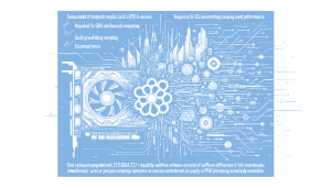[D] RTX 5090 / 50-series CuPy setup (Blackwell architecture, CUDA 13.1 required)