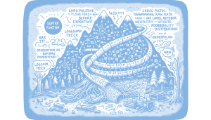 Implementing Softmax From Scratch: Avoiding the Numerical Stability Trap