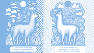 The Personality of Open Source: How Llama, Mistral, and Qwen Compare to GPT-5.2 and Claude