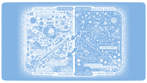 🧠 Stop Drowning Your LLMs: Why Multidimensional Knowledge Graphs Are the Future of Smarter RAG in 2026