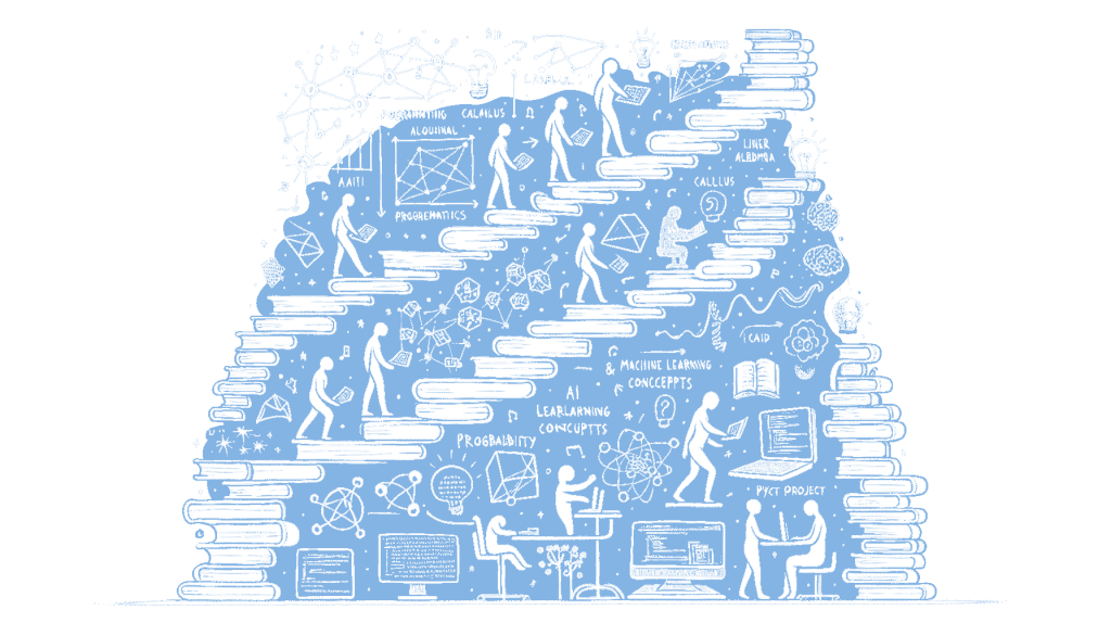 A Structured Learning Roadmap for AI / Machine Learning (Books + Resources)