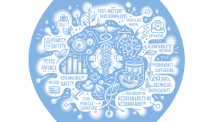 ChatGPT Health shows why AI safety ≠ accountability